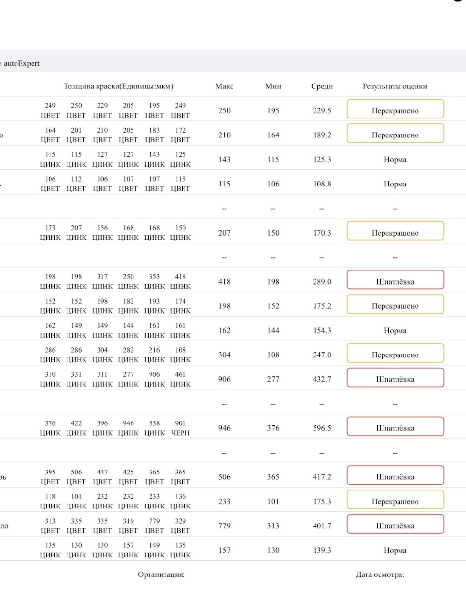 Будни Автоподборщика. Январь 2026. фото 12 из 15