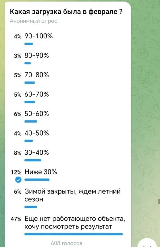 Внутренний туризм, ВСЁ! фото 2 из 2