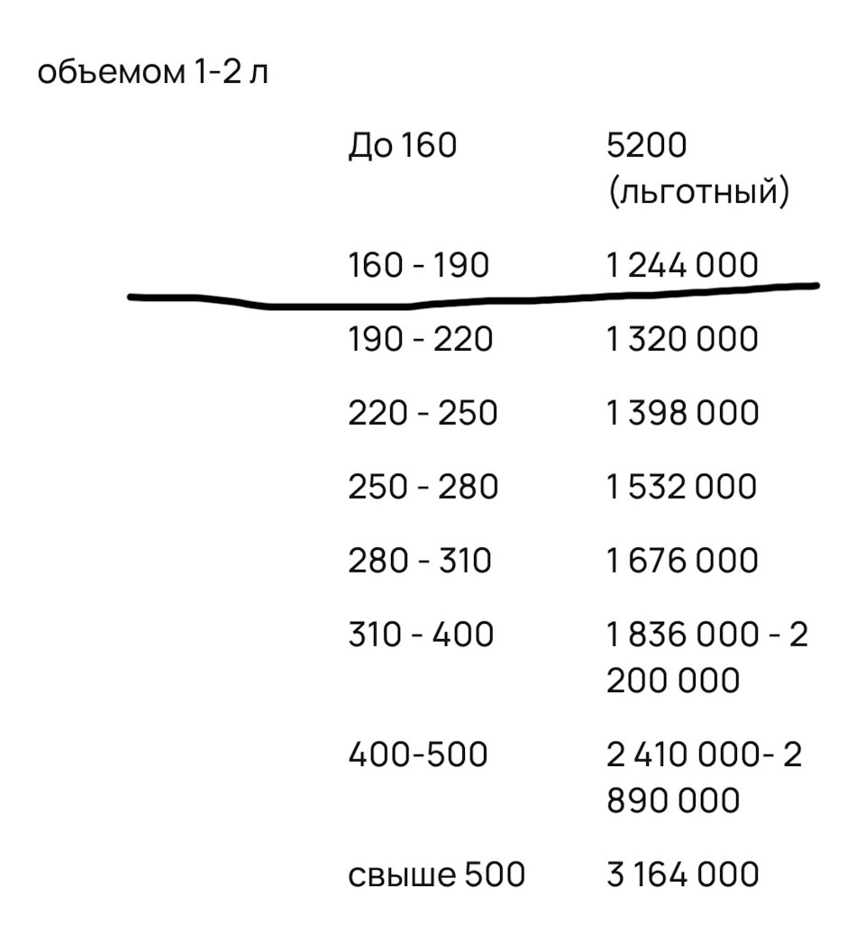 Toyota для Жанны из Кемерово. фото 2 из 11
