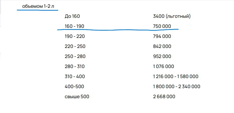 Toyota для Жанны из Кемерово. фото 3 из 11
