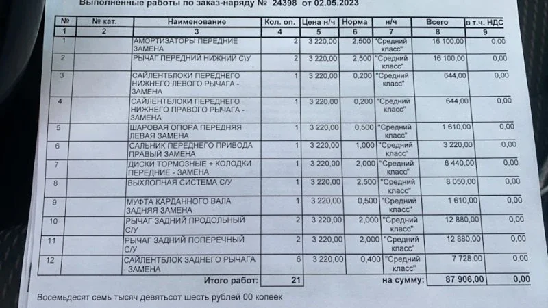 Cadillac CTS из папье-маше за 1 миллион рублей. фото 6 из 7