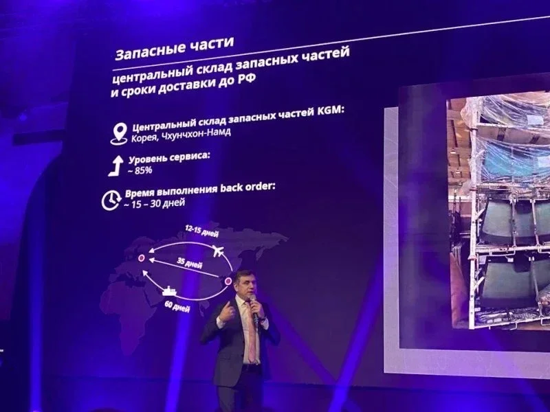 Китайским авто — Конец! Корея вернулась. SsangYong официально в России. фото 5 из 13