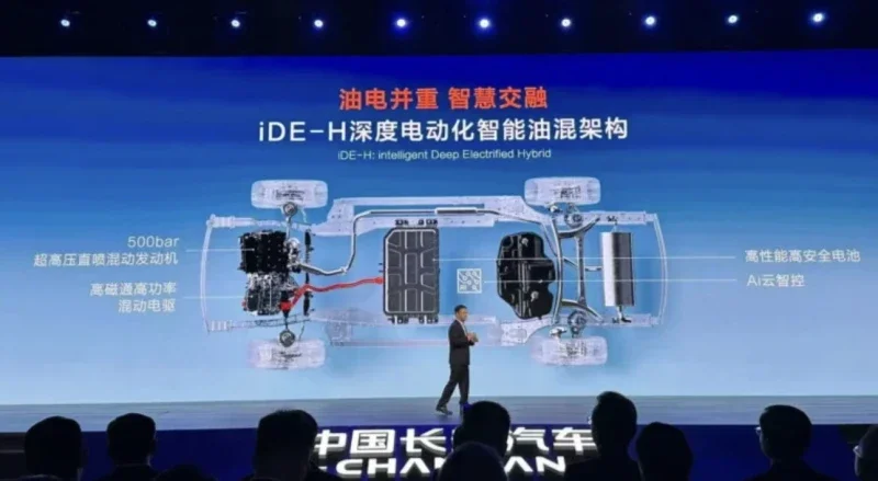 Changan выкатил гибридный CS55 Plus HEV с расходом 3 литра на сотню! фото 2 из 3
