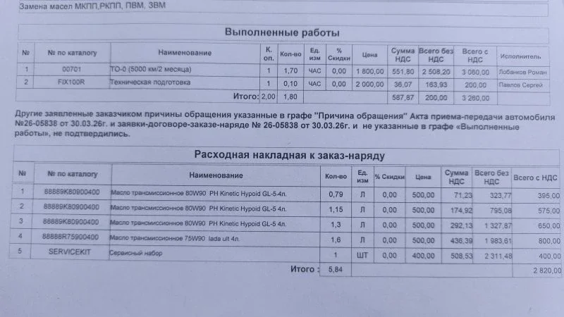 Та самая Niva Travel. ТО-0 у официалов: масла в трансмиссию и эксклюзивное фото мануала устранения заводского косяка нижнего рычага (Предписание № 93-25) фото 1 из 3