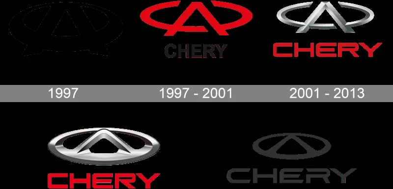Китайская грамота на капоте: Что на самом деле означают логотипы Geely, Chery, Haval и других брендов из Поднебесной. фото 7 из 12