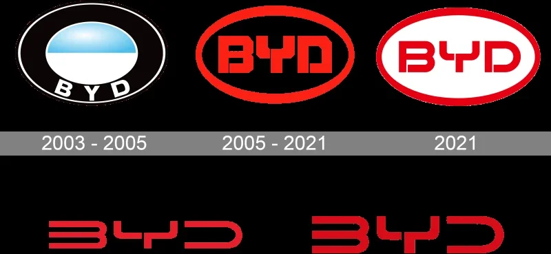 Китайская грамота на капоте: Что на самом деле означают логотипы Geely, Chery, Haval и других брендов из Поднебесной. фото 8 из 12