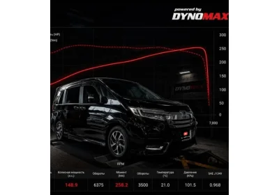 Чип тюнинг Honda stepwagn rp-3 , есть ли толк