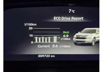 Путешествие по половине России на Mitsubishi Outlander 4 - часть 3