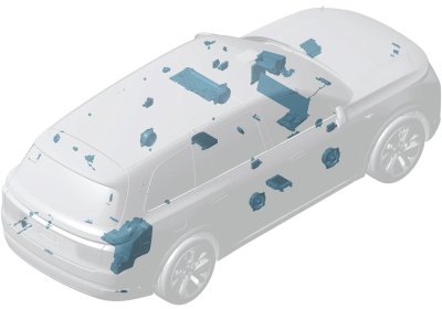 Расположение блоков Лисян