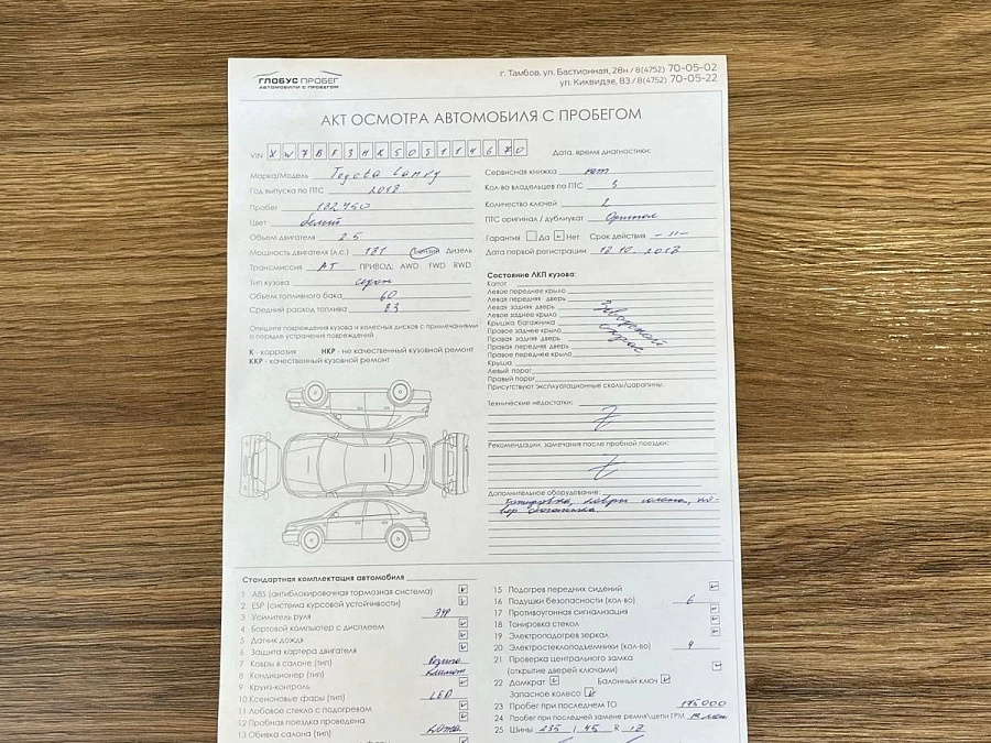 Toyota Camry, 2018г., передний привод, автомат