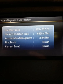 Nissan Murano, 2011г, полный привод, вариатор