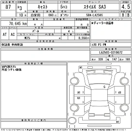 Daihatsu Cast, 2021г, передний привод, вариатор