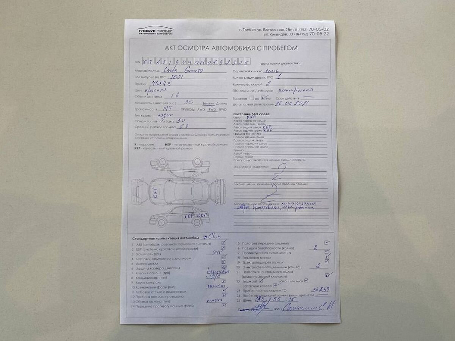 Lada (ВАЗ) Granta, 2021г., передний привод, механика