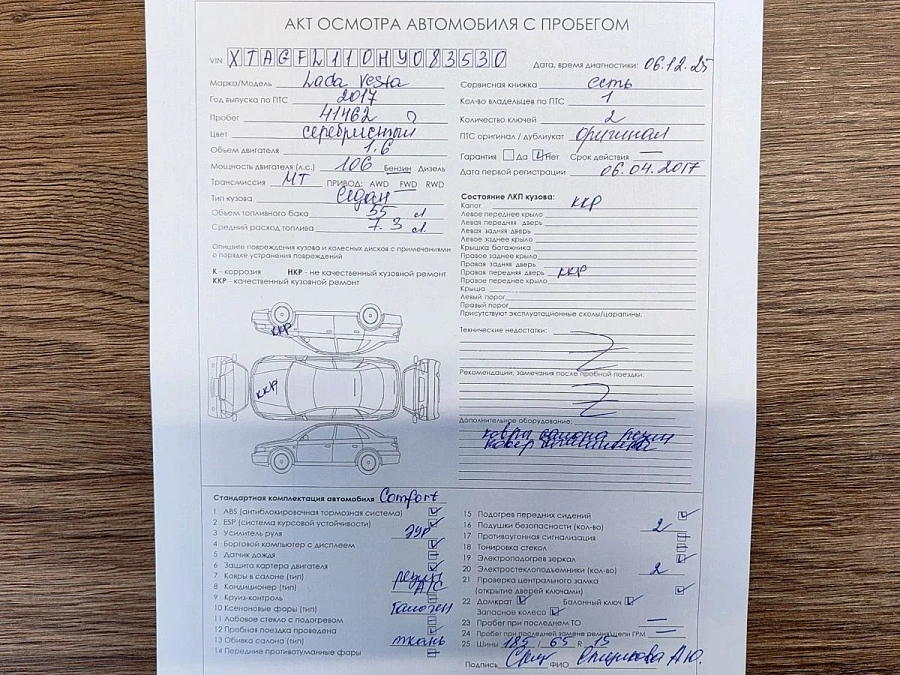 Lada (ВАЗ) Vesta, 2017г., передний привод, механика