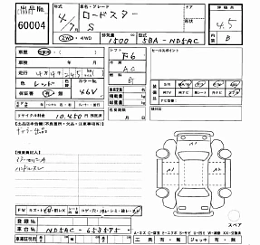Mazda Roadster, 2022г, задний привод, механика