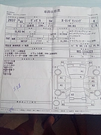 Honda Vezel, 2019г, передний привод, вариатор