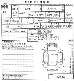 Daihatsu Rocky, 2022г., полный привод, вариатор