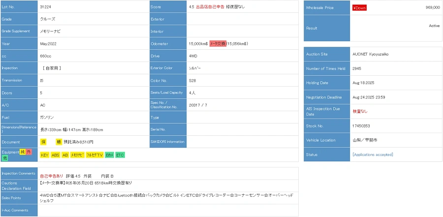 Daihatsu Hijet, 2022г., полный привод, механика