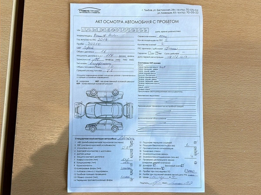 Renault Duster, 2019г., полный привод, механика