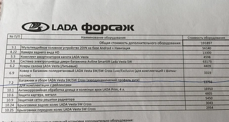 Lada (ВАЗ) Vesta, 2021г, передний привод, вариатор