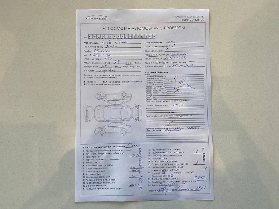 Lada (ВАЗ) Granta, 2019г., передний привод, механика