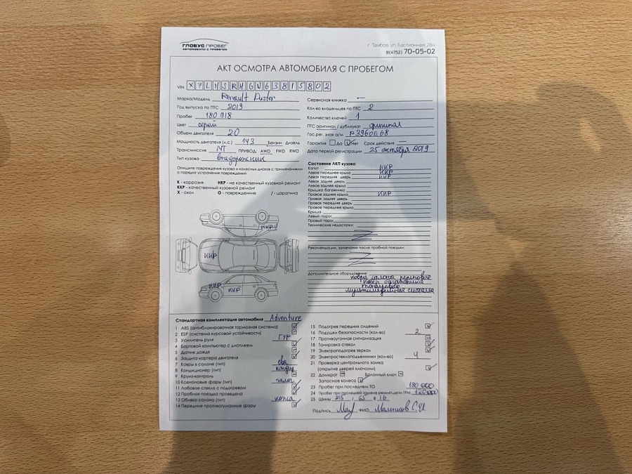 Renault , 2019г., передний привод, механика