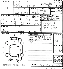 Daihatsu Cast, 2022г, передний привод, вариатор