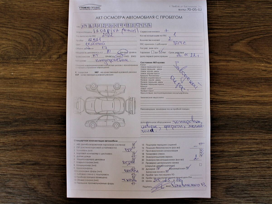 Lada (ВАЗ) , 2022г., передний привод, механика