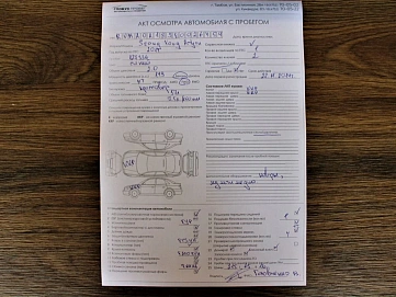 SsangYong Actyon, 2014г, передний привод, механика