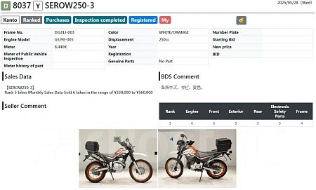 Yamaha XT250 Serow, 2019г, Цепь привод, 5 передач