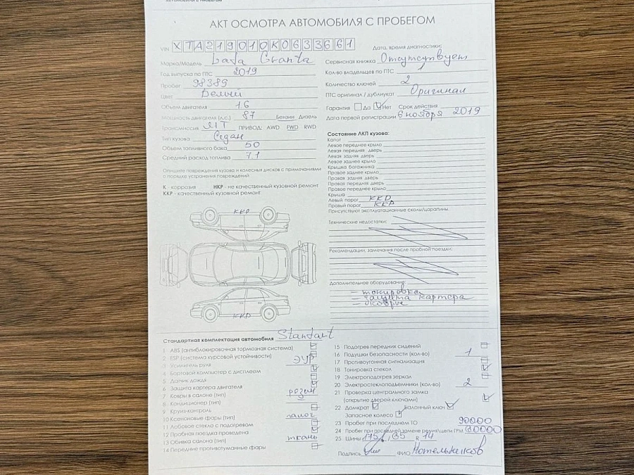 Lada (ВАЗ) Granta, 2019г., передний привод, механика