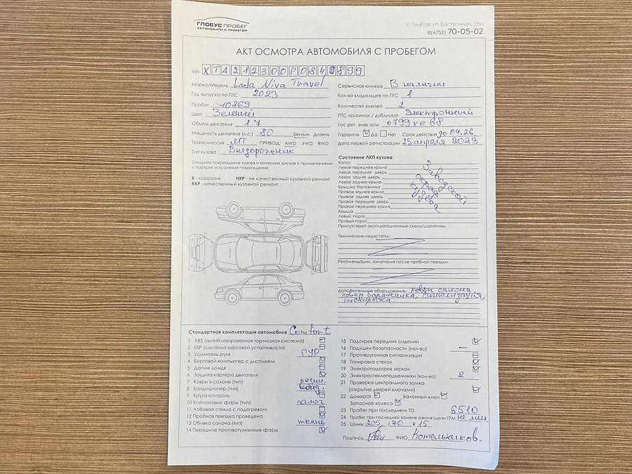 Lada (ВАЗ) , 2023г., передний привод, механика