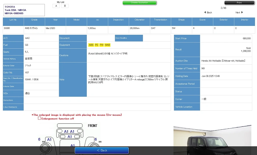 Toyota Tank, 2020г., полный привод, вариатор