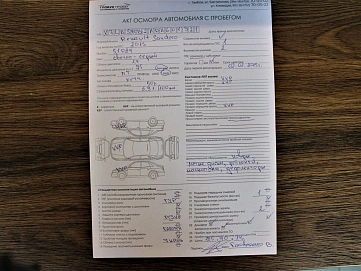 Renault Sandero, 2013г, передний привод, механика