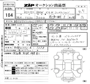 BMW X4 M, 2020г, полный привод, автомат