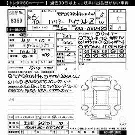 Toyota Harrier, 2022г, полный привод, вариатор
