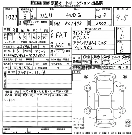 Toyota Camry, 2022г, полный привод, вариатор