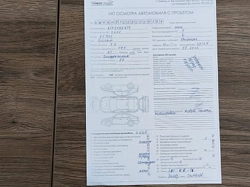 Kia Sorento, 2022г., полный привод, автомат