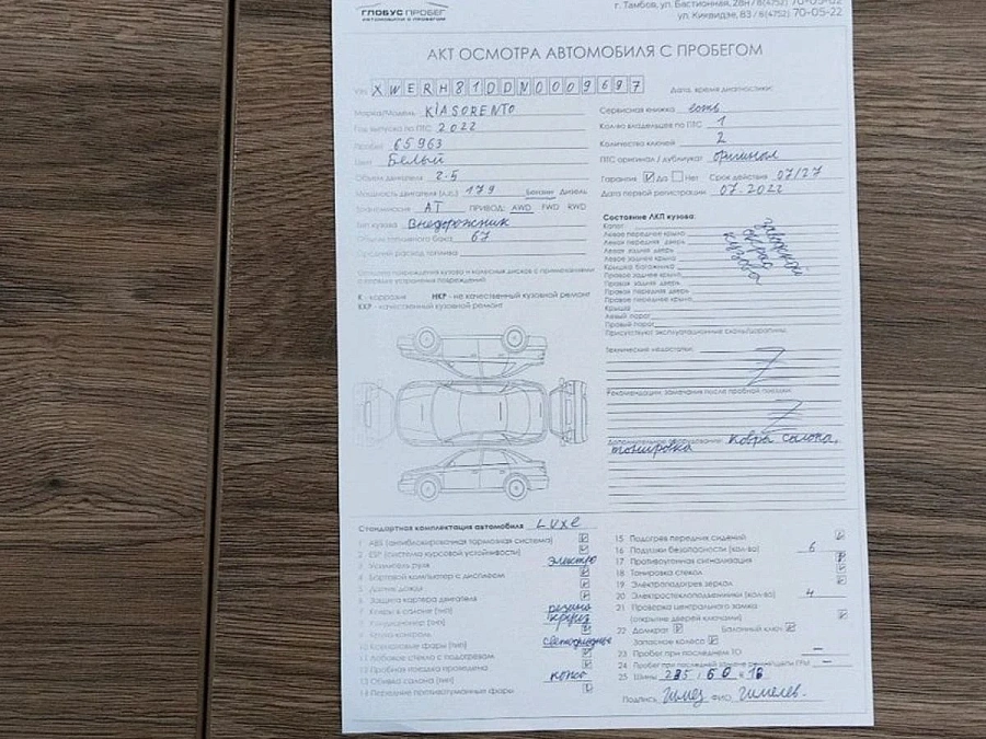 Kia Sorento, 2022г., полный привод, автомат