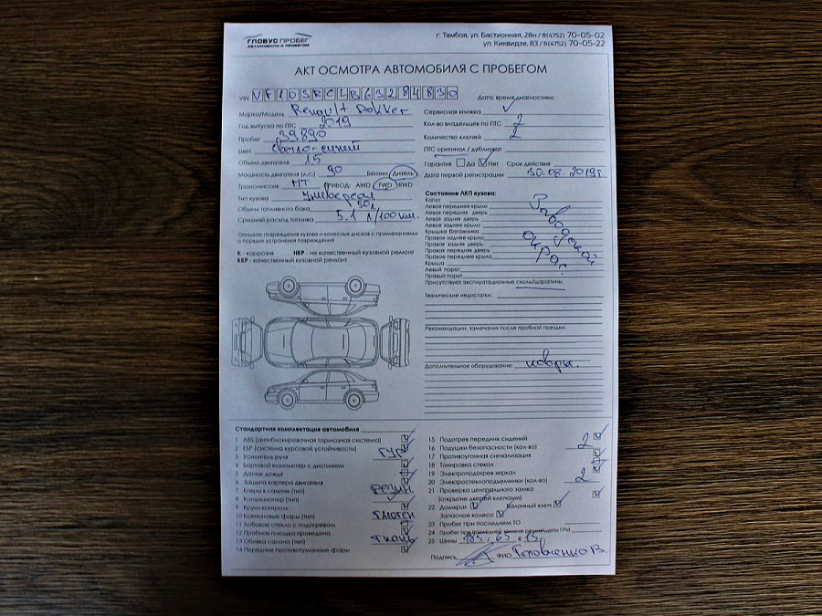 Renault Dokker, 2019г., передний привод, механика