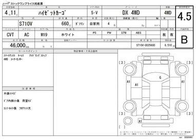 Daihatsu Hijet, 2022г, полный привод, вариатор