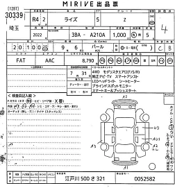 Toyota Raize, 2022г, полный привод, вариатор