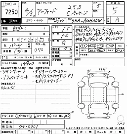 Toyota Alphard, 2022г, передний привод, вариатор