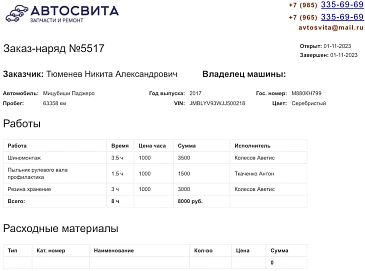 Mitsubishi Pajero, 2017г, полный привод, автомат