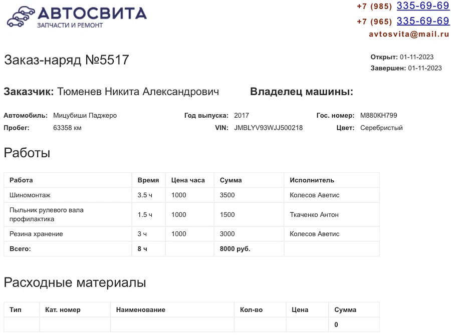 Mitsubishi Pajero, 2017г., полный привод, автомат