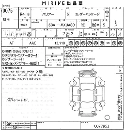 Toyota Harrier, 2022г, передний привод, вариатор