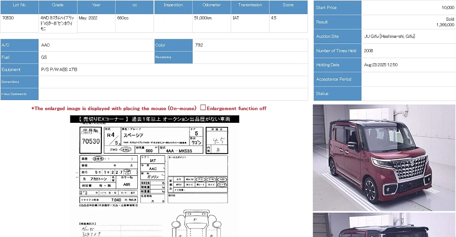 Suzuki Spacia, 2022г., полный привод, вариатор