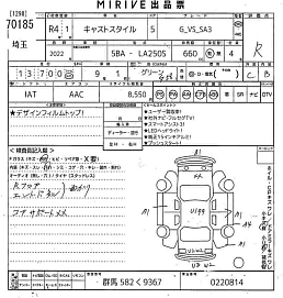 Daihatsu Cast, 2022г, передний привод, вариатор