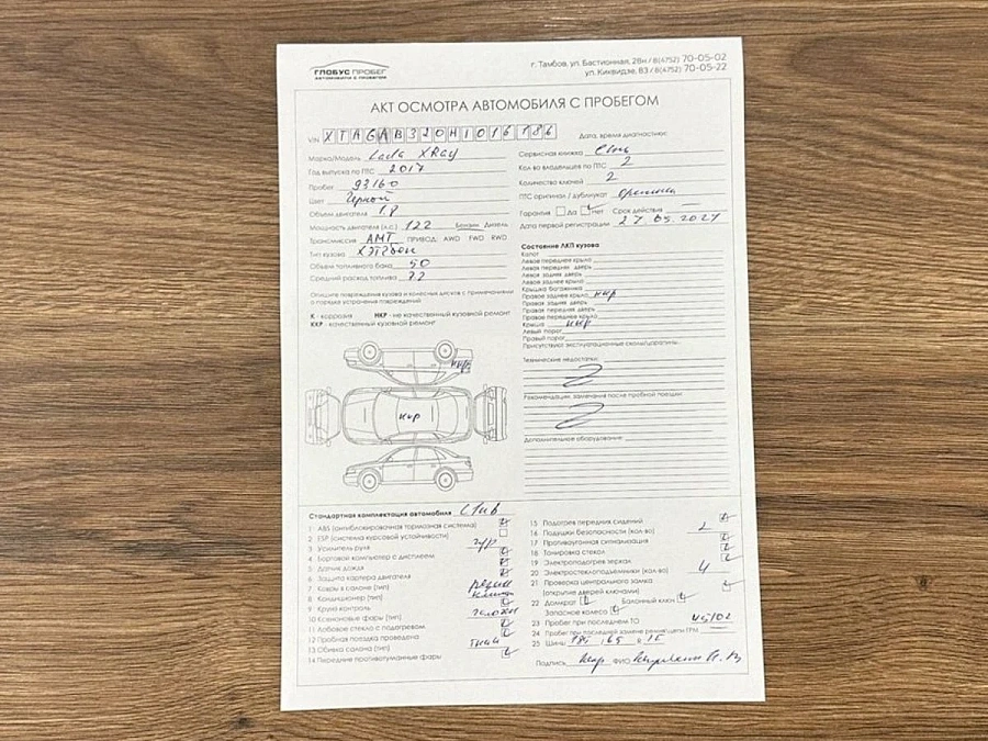 Lada (ВАЗ) XRAY, 2017г., передний привод, автомат