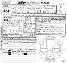 Volkswagen Passat, 2017г., передний привод, робот